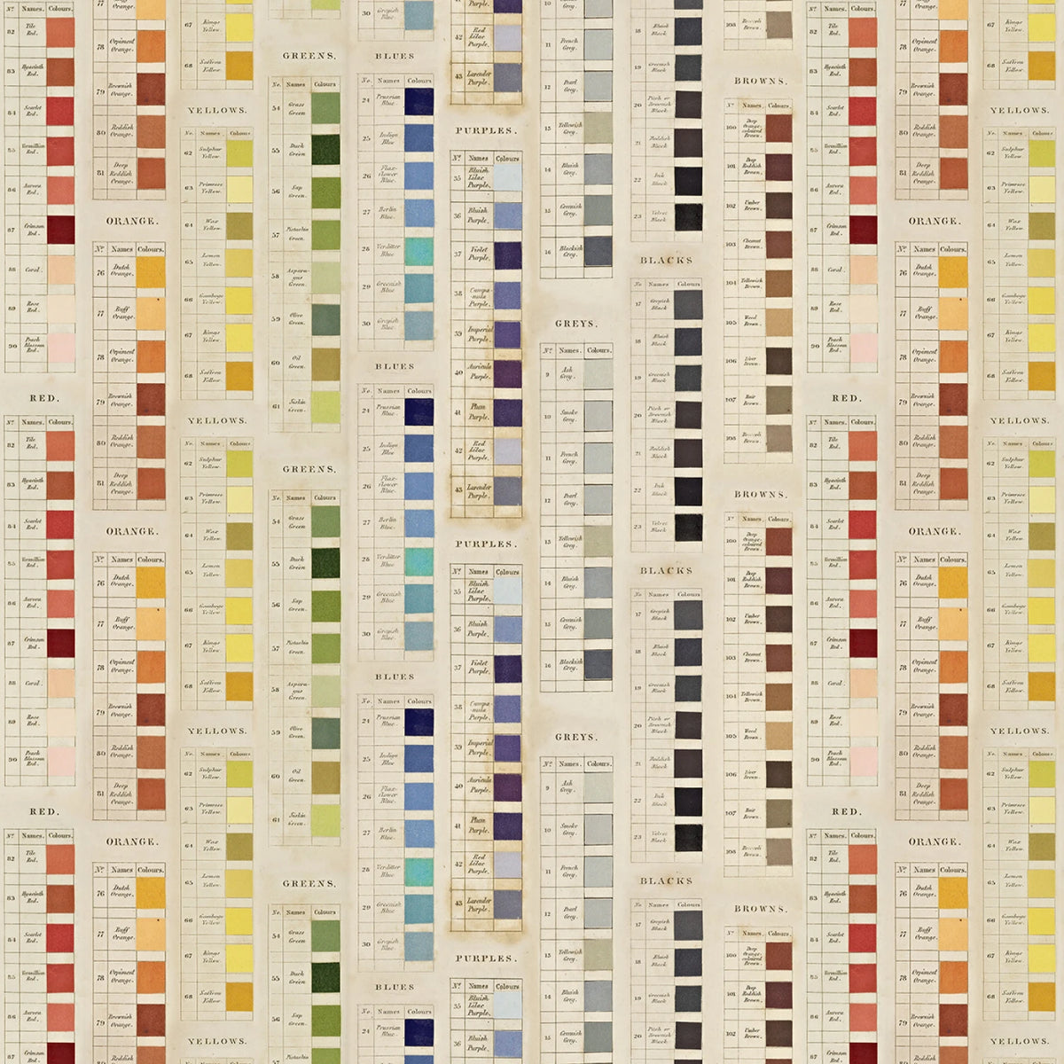 Palettes Palette Curated PWTH328.CMULTI Eclectic Elements Tim Holtz Free Spirit