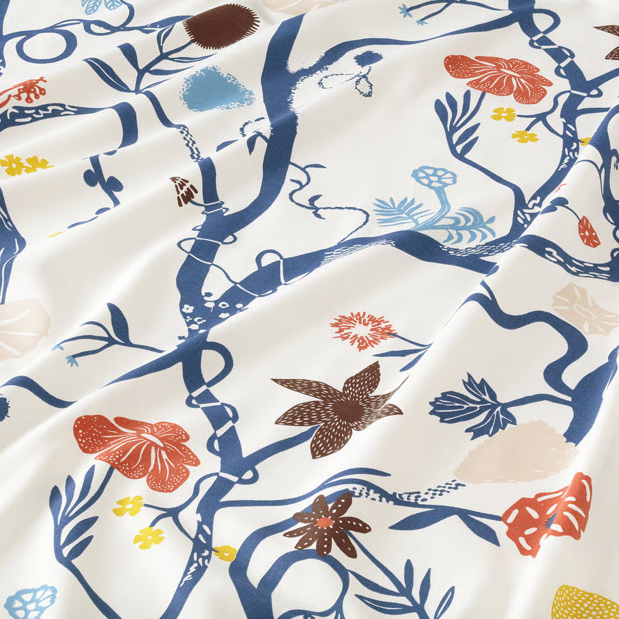 REVFINGERÖRT 3 Yard x 59" Broadcloth Botanical Multicolor IKEA